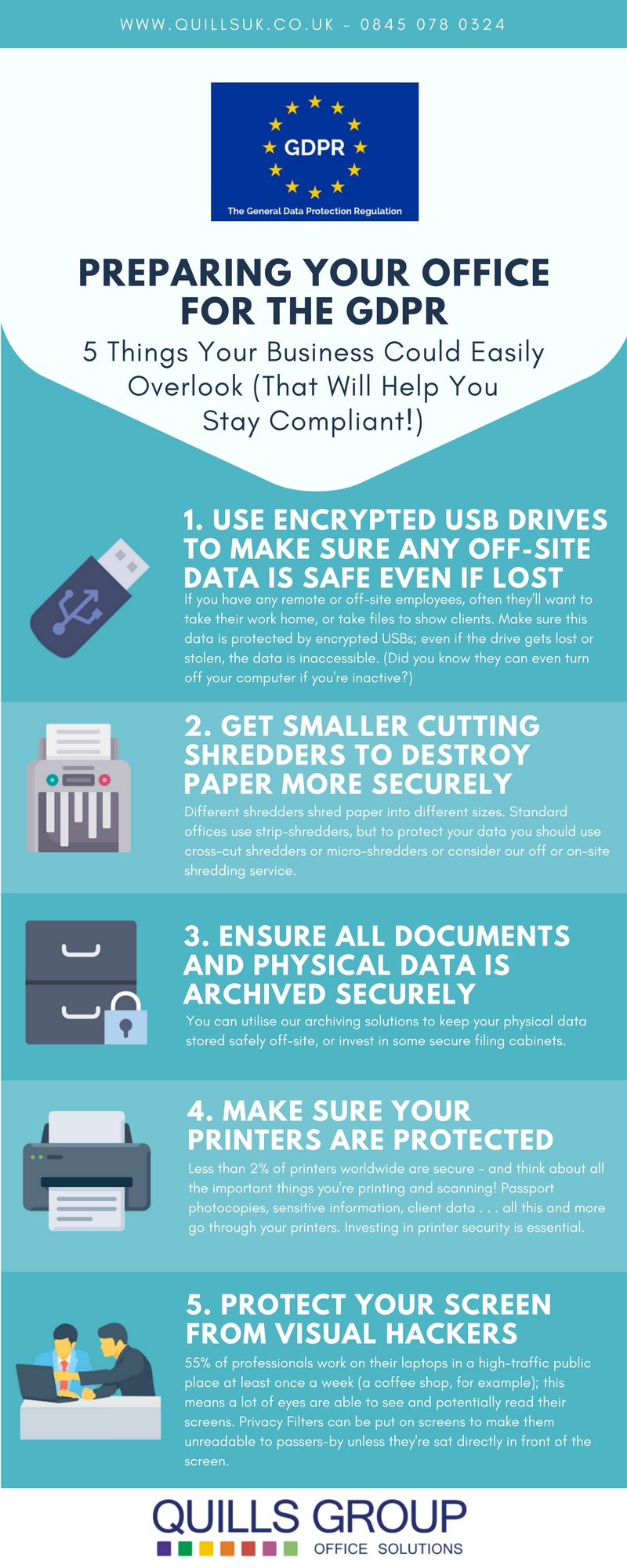 5 Ways To Prepare Your Office For (Infographic) Quills